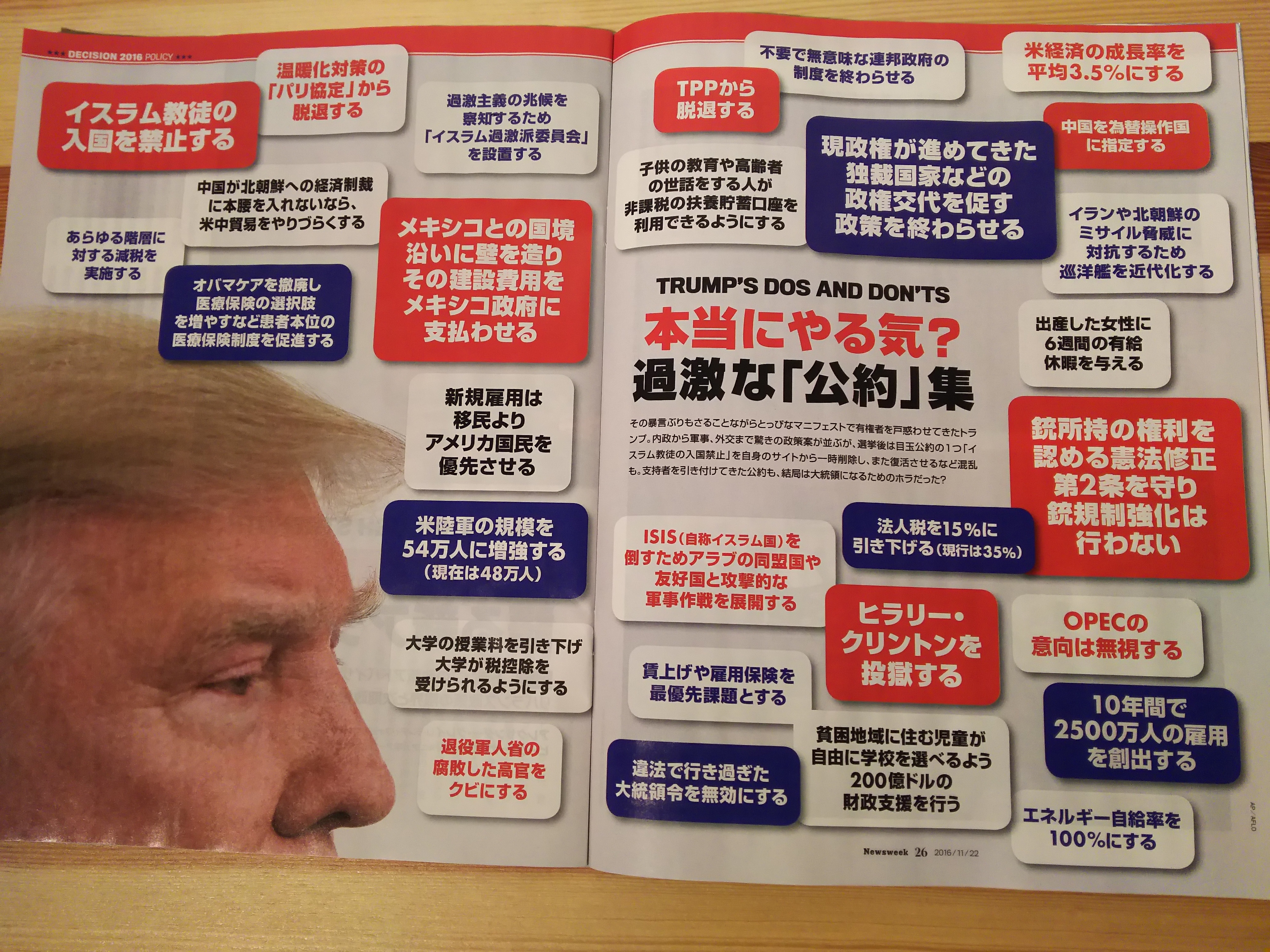 トランプ氏