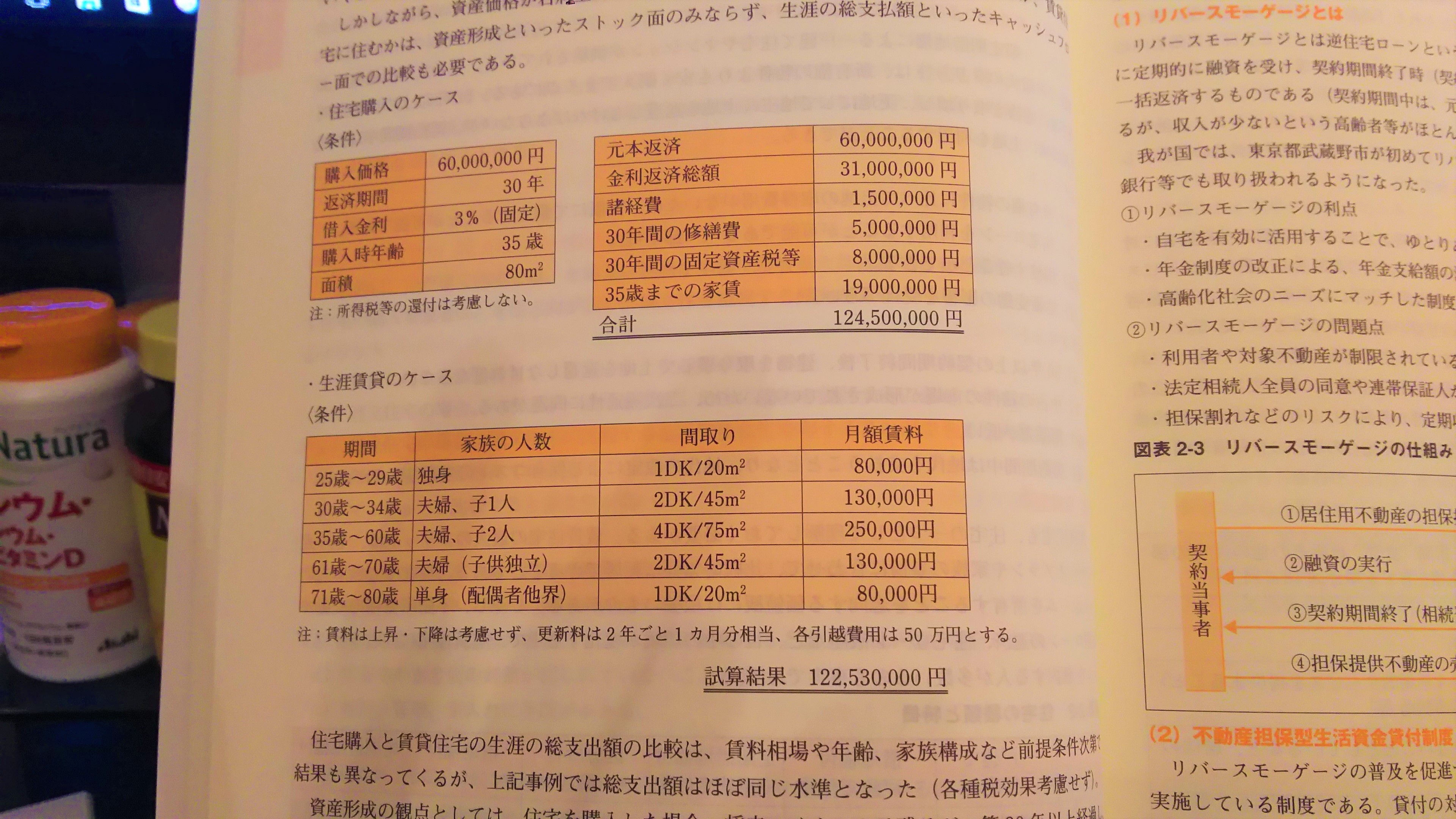 住宅のシミュレーション