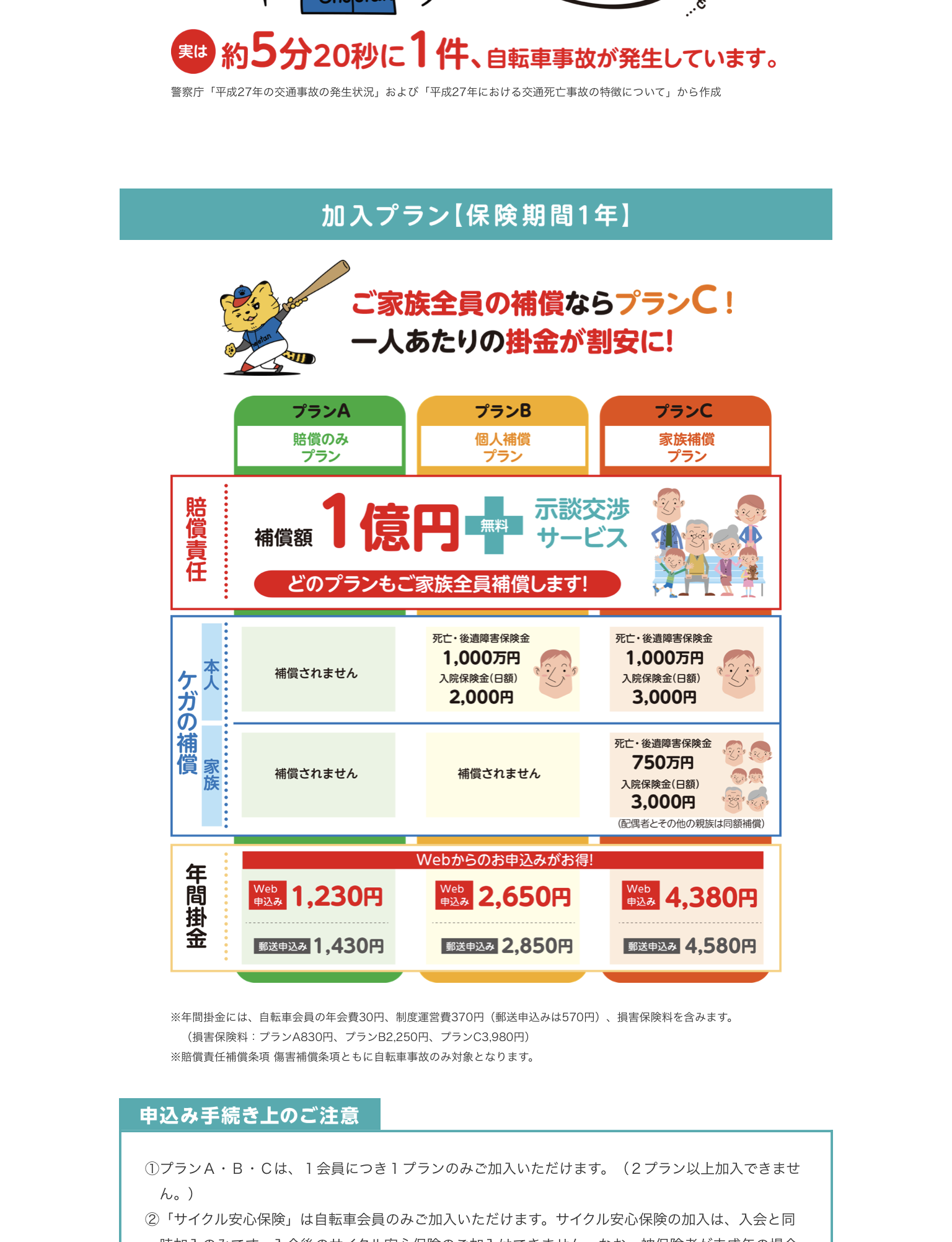 全日本交通安全協会サイクル安心保険