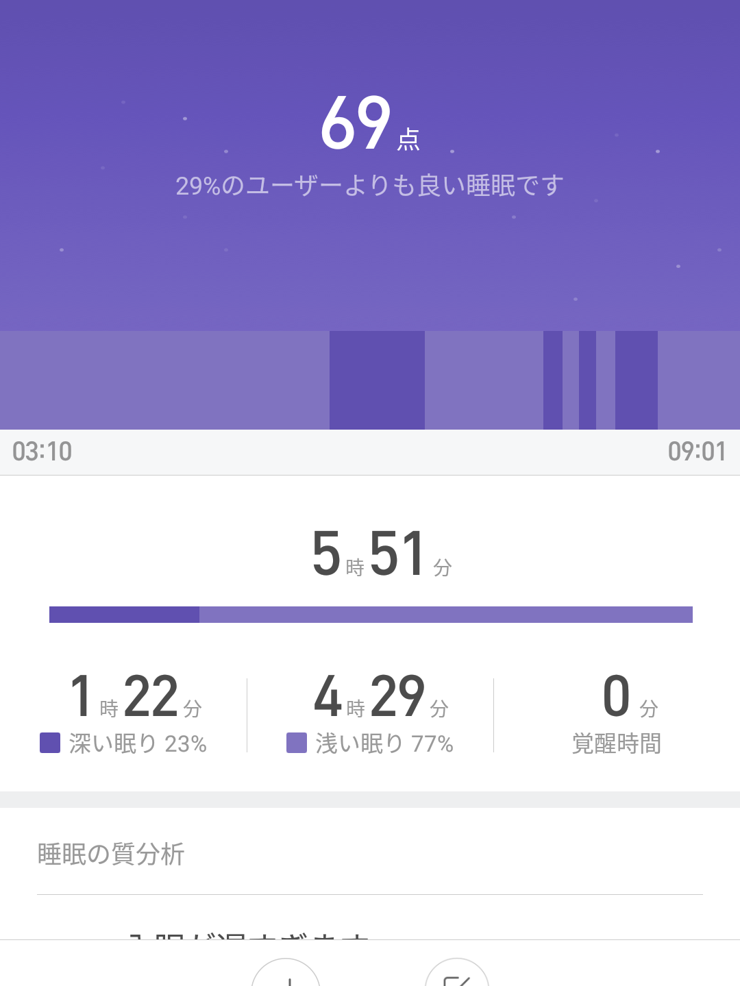 MiFit2