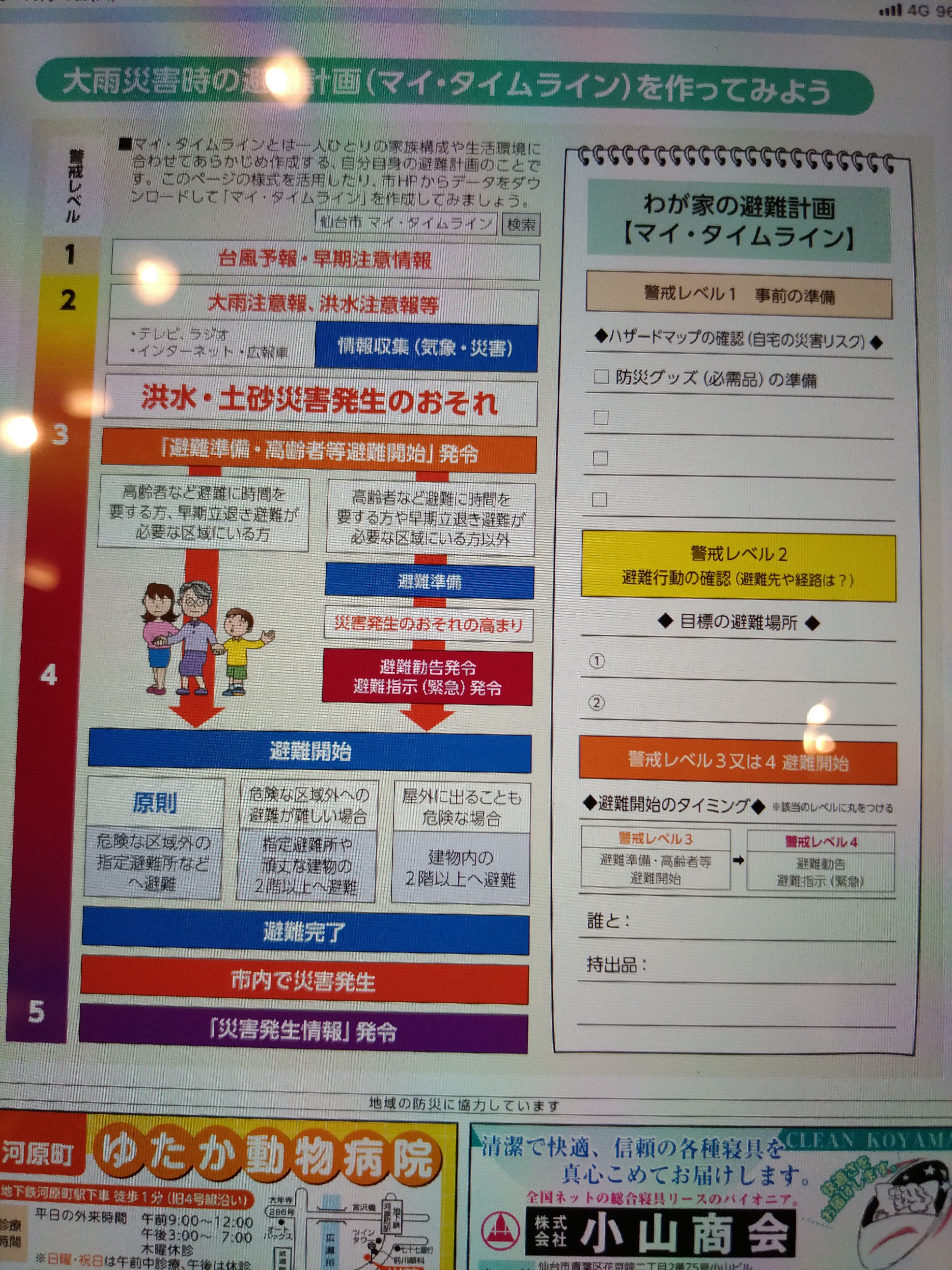 防災タウンページ2